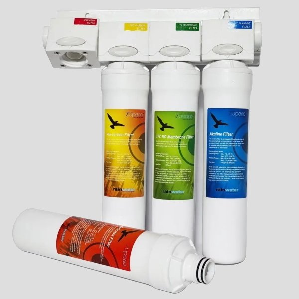 Rain Water Arıtma Filtreleri